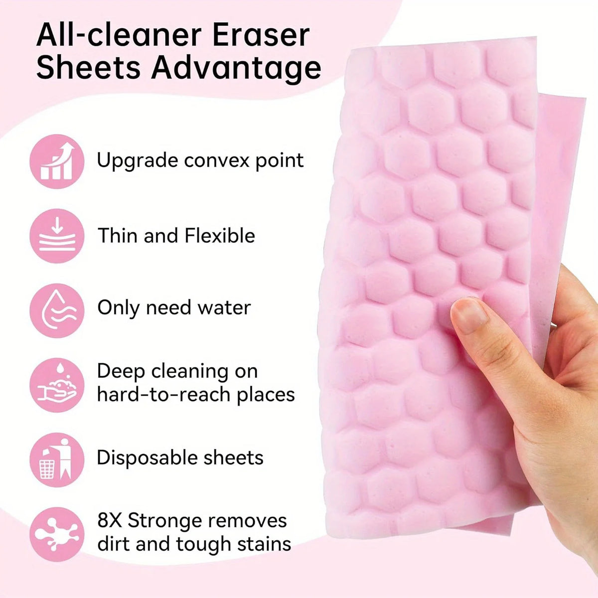 Magic Melamine Sponge Wipes – Reusable Super Absorbent Cloth Cleaning Sponge Wipes Axl