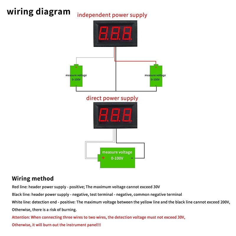 DC 100V Digital Voltmeter Ammeter – LED Volt Meter Gauge Digital Voltmeter Gauge Axl
