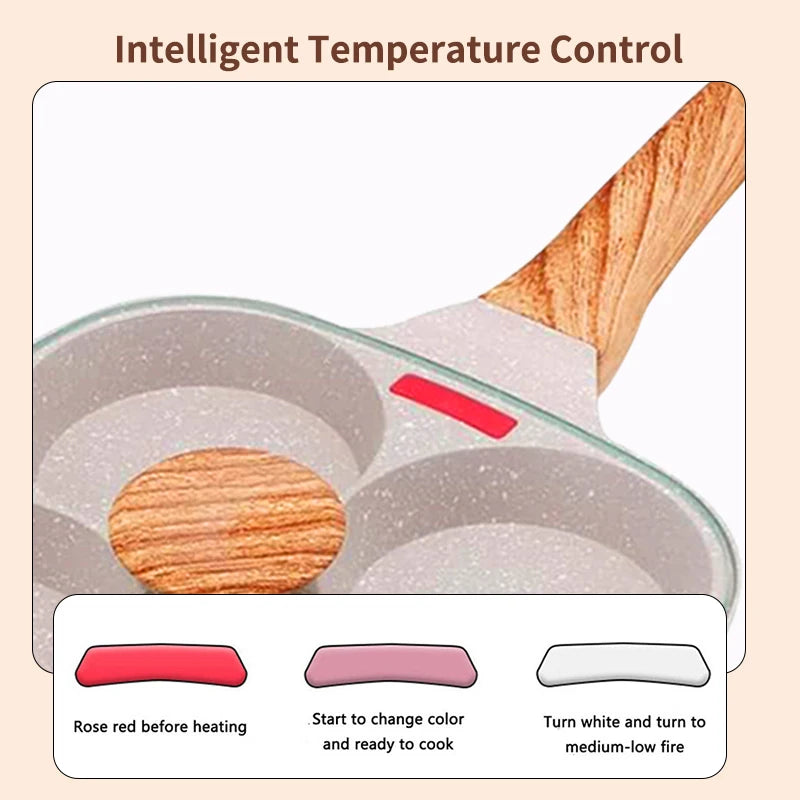PGY 4-Cup Nonstick Egg Frying Pan with Lid | Omelet Pan Nonstick Egg Pan Axl