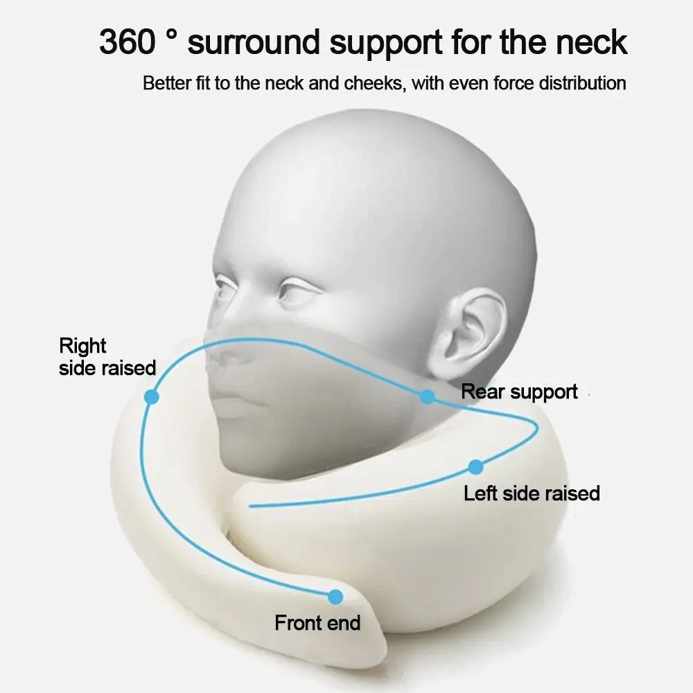 Memory Foam U-Shape Travel Neck Pillow – Adjustable Support Travel Neck Pillow Axl