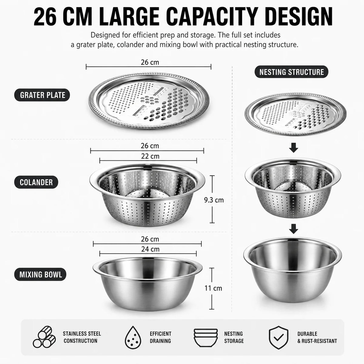 4-in-1 Stainless Steel Mixing Bowl Set – Grater, Colander & Lid Mixing Bowl Set Axl