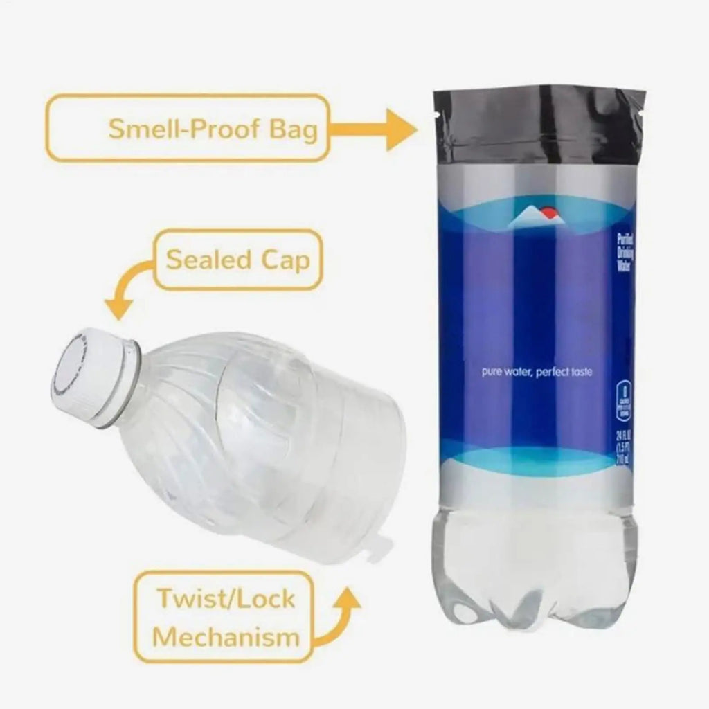 Water Bottle Diversion Safe – Hidden Stash Container Diversion Safe Container Axl