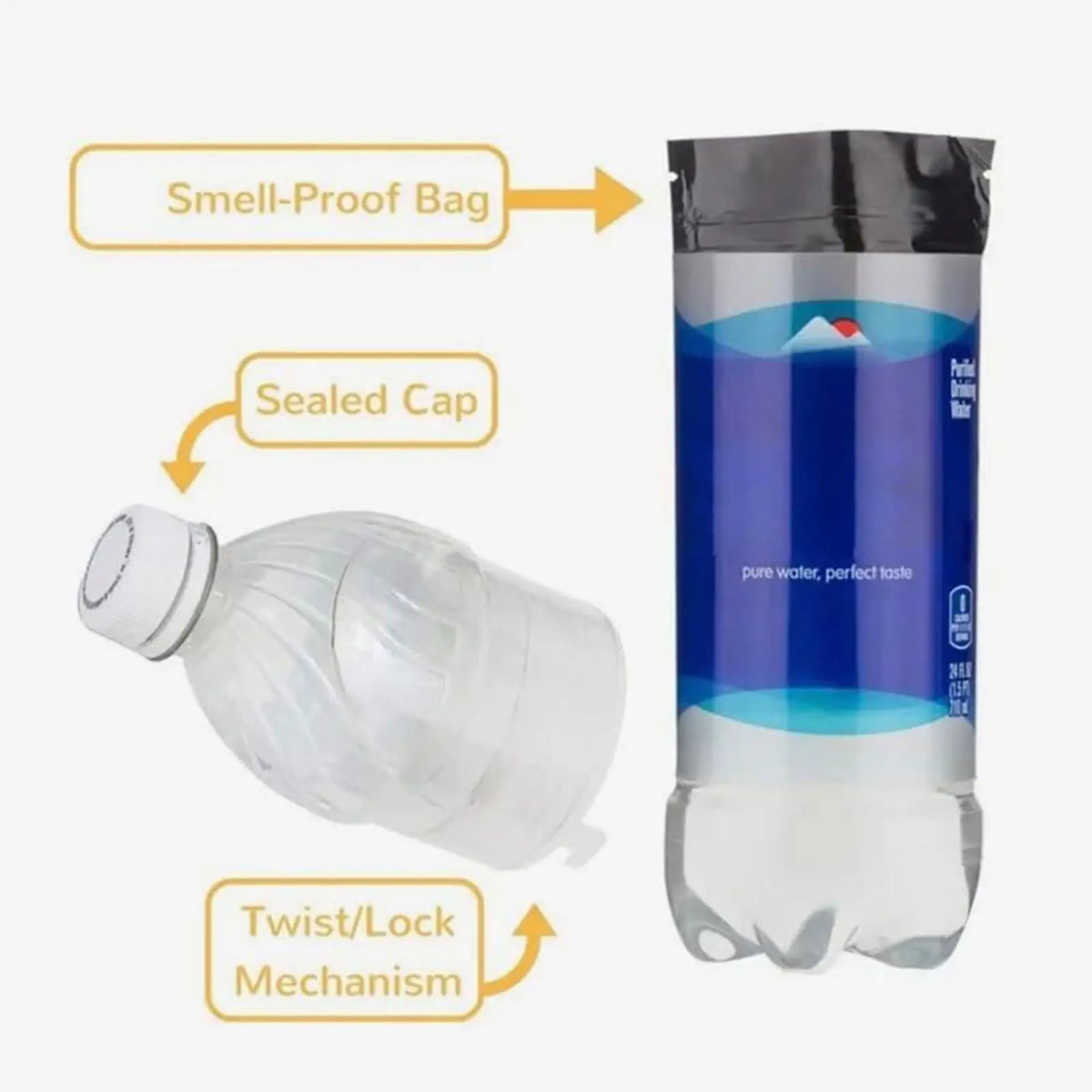 Water Bottle Diversion Safe – Hidden Stash Container Diversion Safe Container Axl