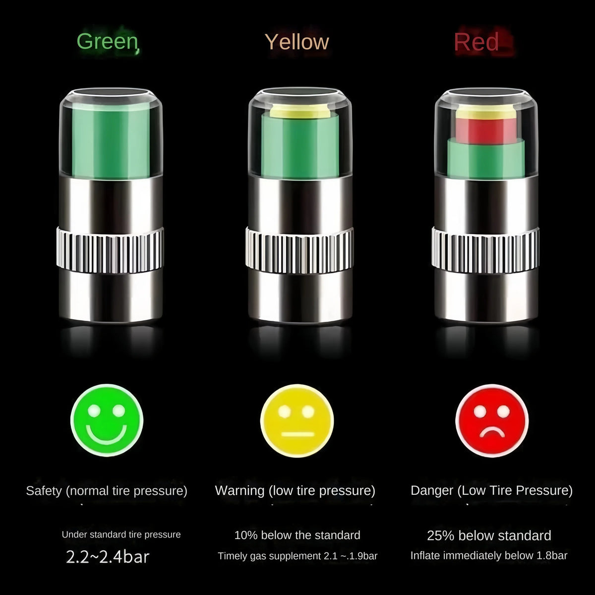 Tire Pressure Indicator Valve Caps 4-Pack | Visual Alert Tire Pressure Caps Axl
