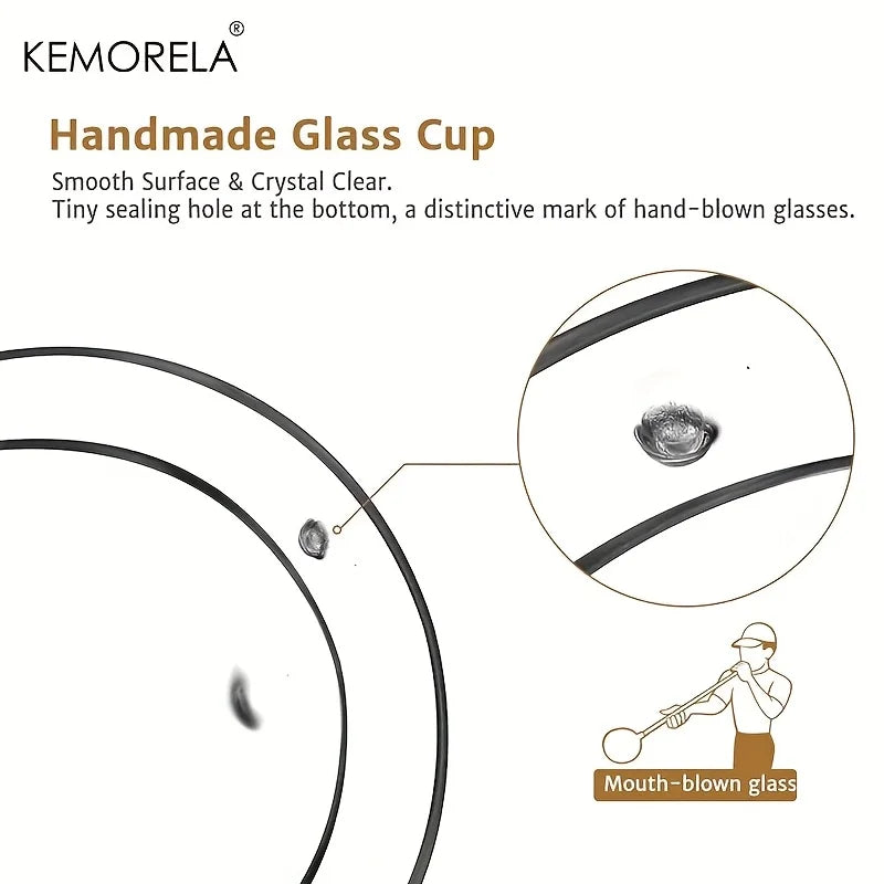 KEMORELA Latte Macchiato Glasses – Set of 2 or 4 | Clear Glass Latte Glass Set Axl