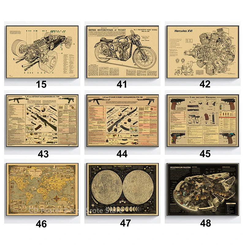 Retro Motorcycle Blueprint Poster – Vintage Wall Art HD Print Vintage Wall Poster Axl