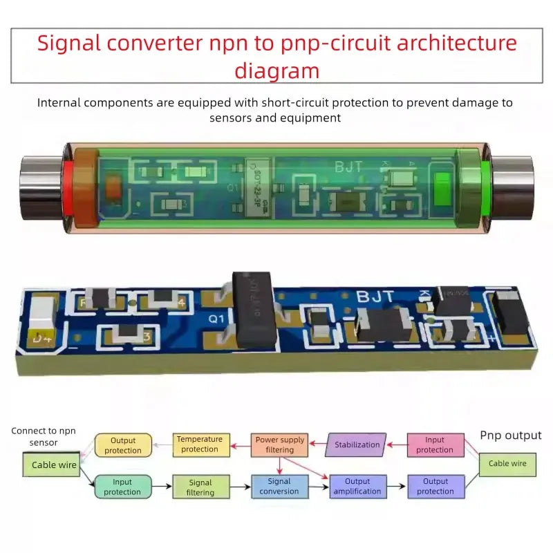 5-Pack PLC Signal Converter – NPN to PNP Sensor Switch Signal Converter Axl