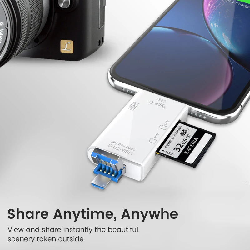 6-in-1 OTG Card Reader – USB-C, Micro USB, TF & SD Adapter OTG Card Reader Axl