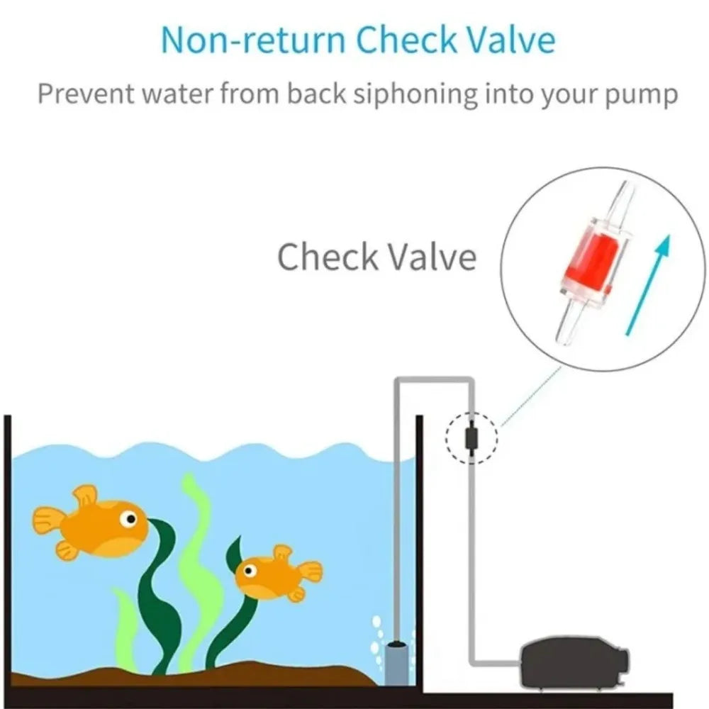 5-Pack Aquarium Air Check Valve – One-Way Non-Return for Fish Tank Aquarium Check Valve Axl