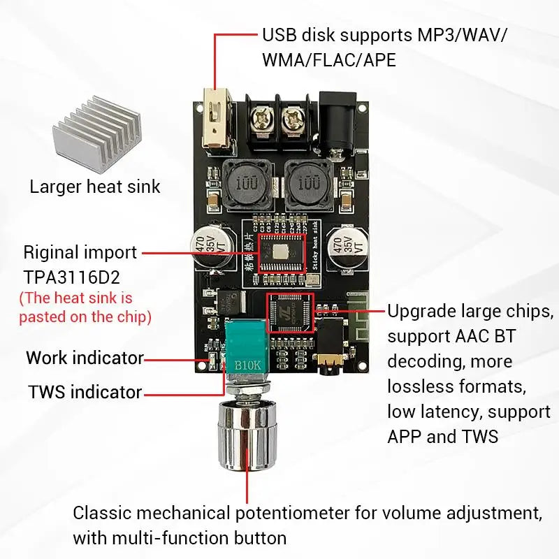 Bluetooth 5.1 TPA3116 D2 100W Mono Amplifier Module – TWS Audio Amplifier Module Axl
