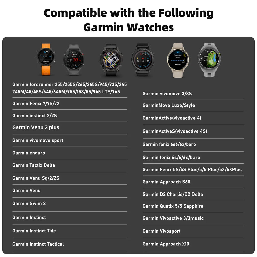 USB-C Charger Adapter for Garmin Fenix 7/6/5 & Forerunner Smartwatch Charger Adapter Axl
