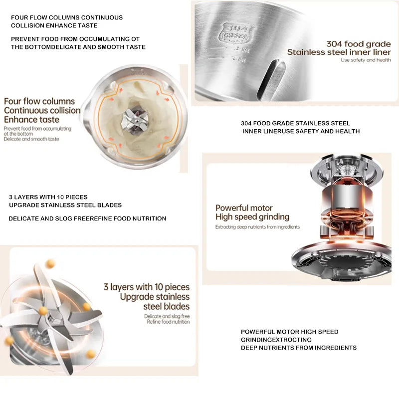 BALASHOV Soy Milk Machine & Food Blender 110V/220V Soy Milk Blender Axl