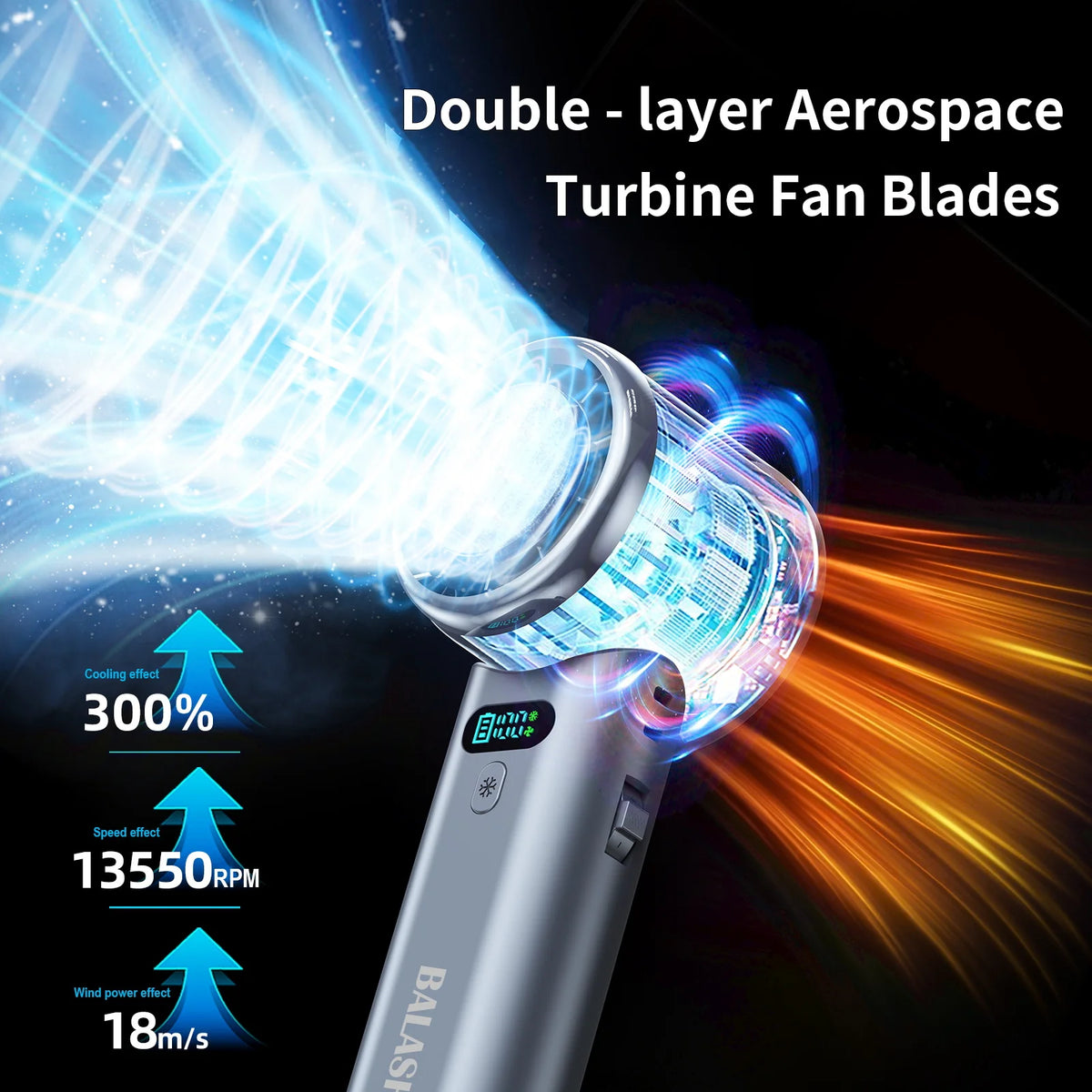 BALASHOV Turbo Handheld Fan – 100 Speeds & 5200mAh Battery Handheld Personal Fan Axl