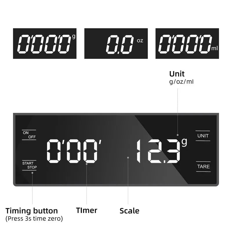 Digital Coffee Scale with Timer – 3kg/0.1g LCD Kitchen Scale Digital Kitchen Scale Axl