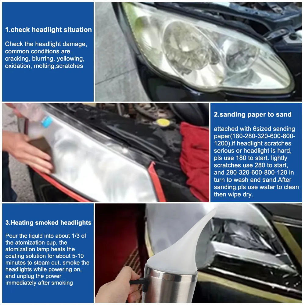 Car Headlight Lens Restoration Kit – Atomizer Cup Polish Tool Headlight Restoration Kit Axl