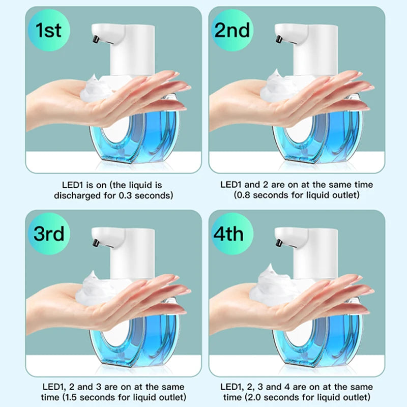 420ml Touchless Soap Dispenser – Wall-Mounted, USB-C Rechargeable Soap Dispenser Axl