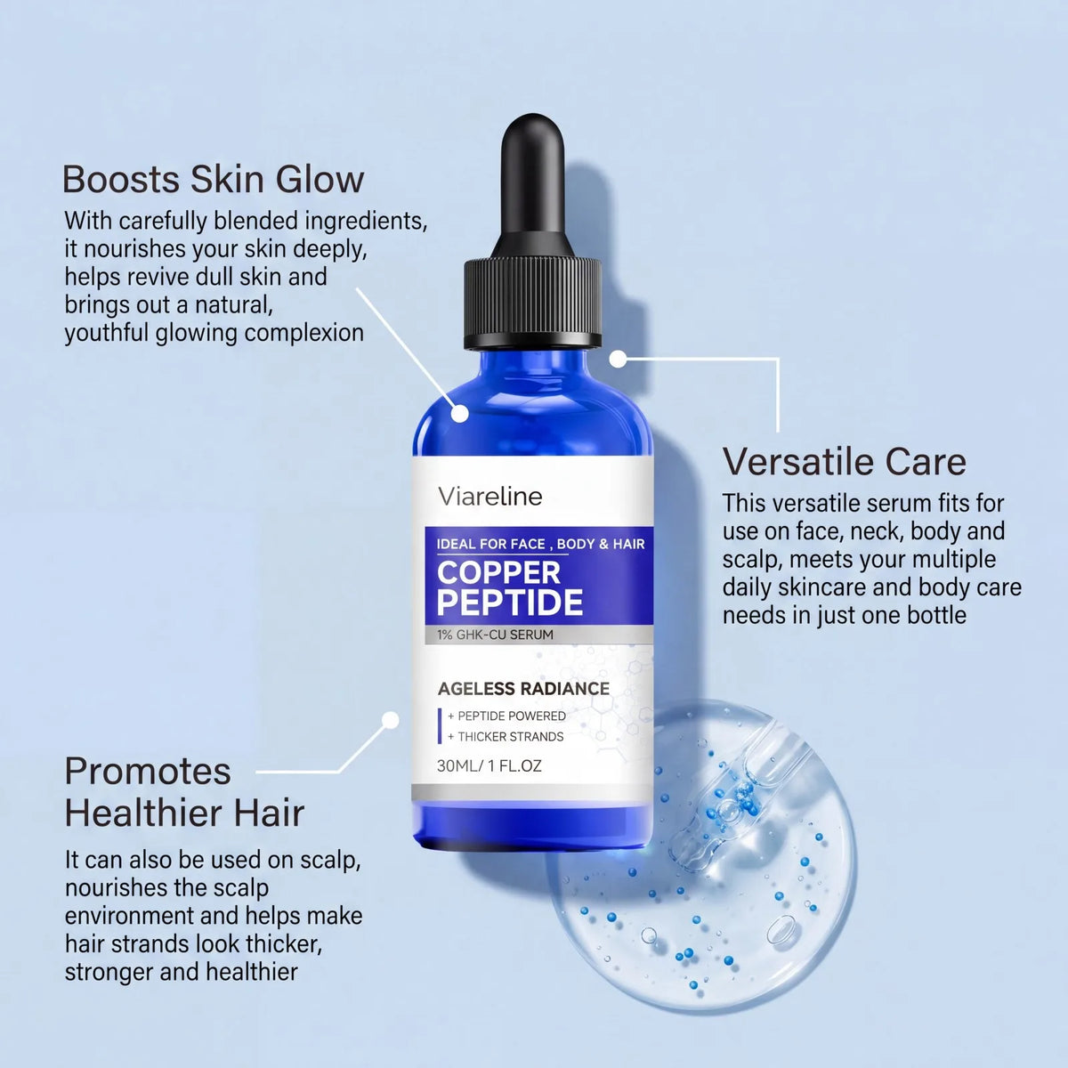 Copper Peptide Serum 1% GHK-Cu Face Body Scalp – 30ml Copper Peptide Serum Axl