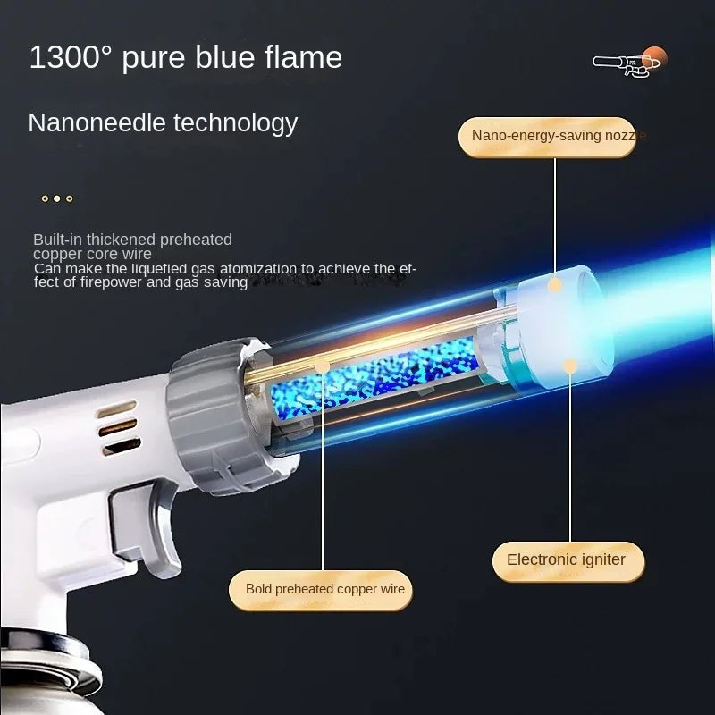 Butane Torch Lighter – Adjustable Flame Burner for Camping & BBQ Butane Torch Axl