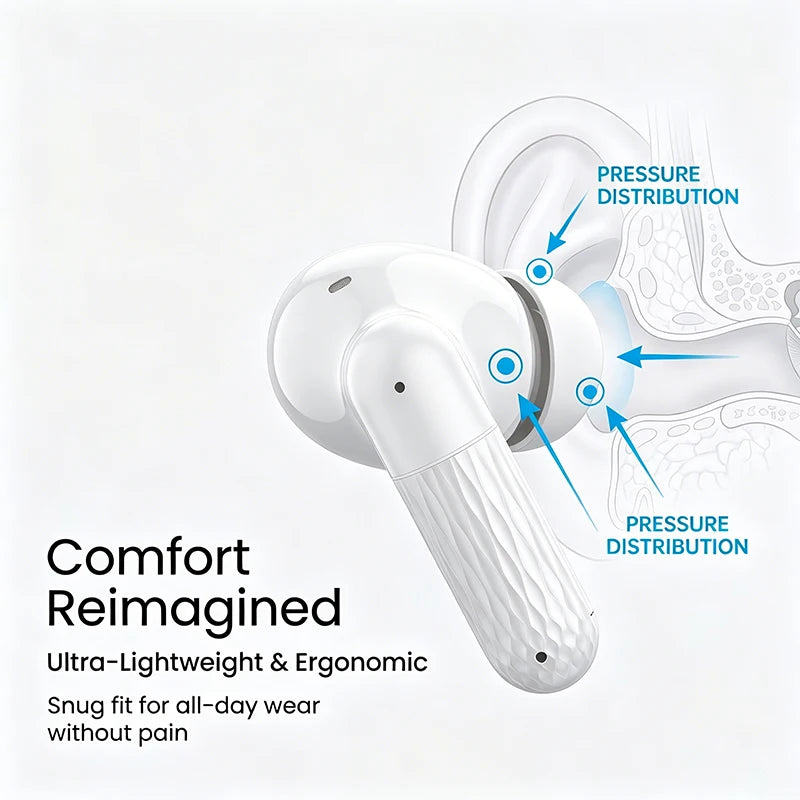 919 Bluetooth TWS Earbuds | Multi-Device HD Audio Wireless Bluetooth Earbuds Axl