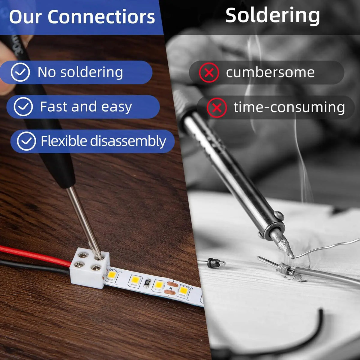 8mm LED Strip Light Connector – No-Solder Wire Adapter LED Strip Connector Axl