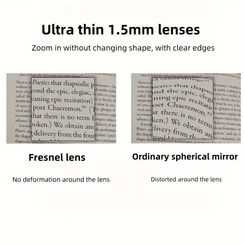 HD Fresnel Lens Magnifying Glass Reader – 3x Magnification Fresnel Magnifying Glass Axl