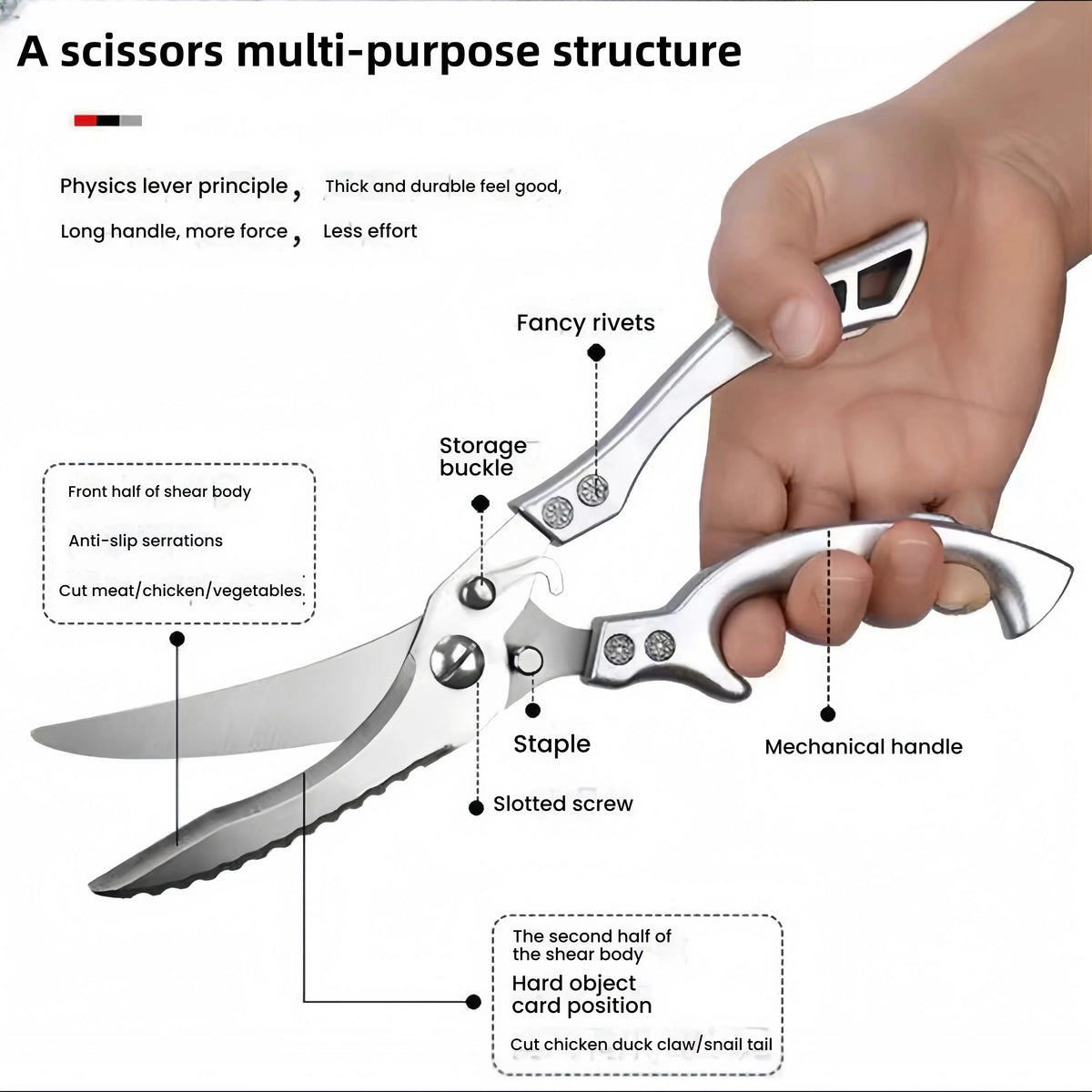 Multifunctional Kitchen Shears – 3CR14 Stainless Steel Bone Scissors Kitchen Shears Axl