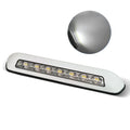 12V LED Awning Porch Light 8W – Waterproof RV Caravan Lamp RV Awning Light Axl white-A
