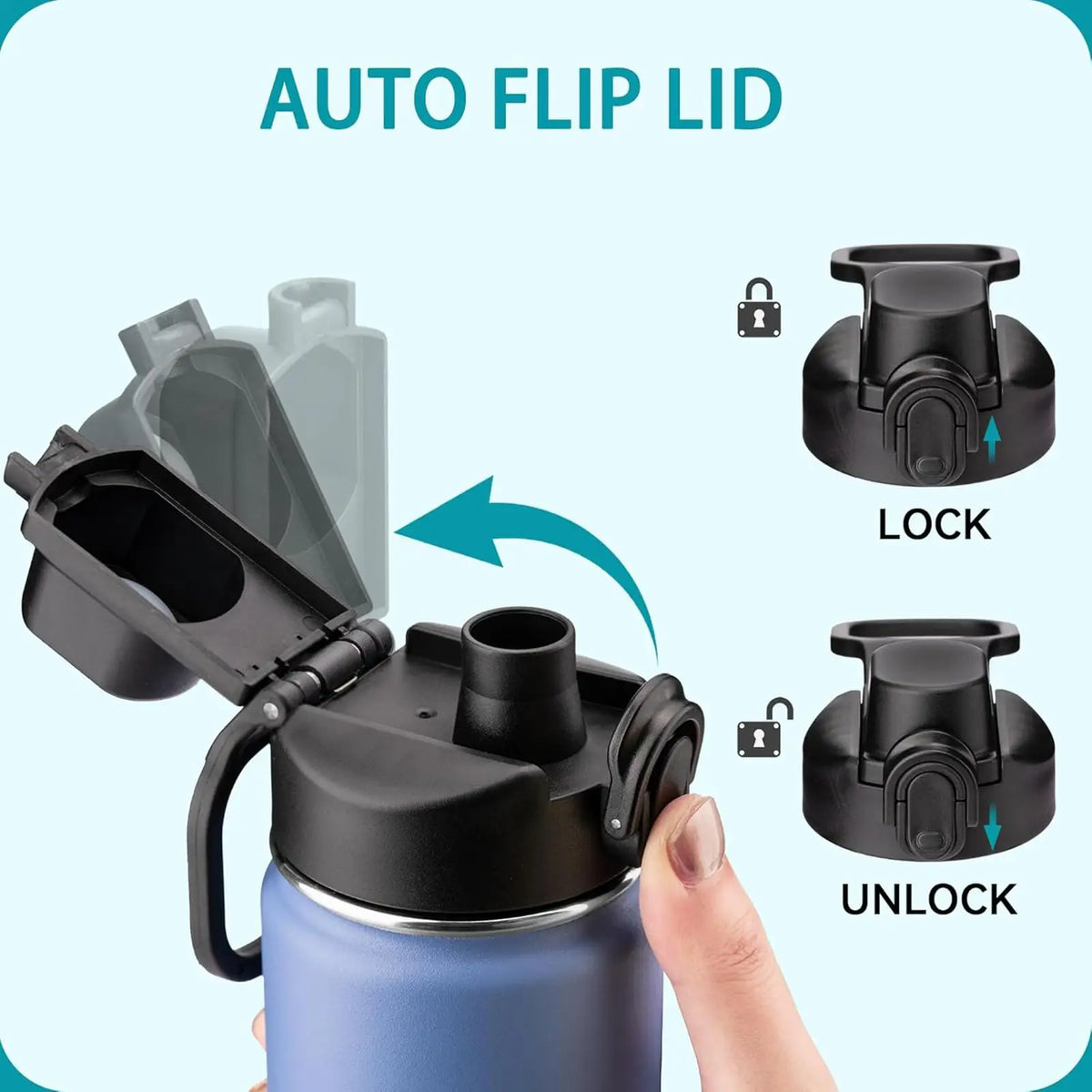 Wide Mouth Chug Spout Lid Replacement for Water Bottles Water Bottle Lid Axl