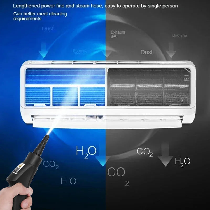 BALASHOV 2500W Handheld Steam Cleaner – Car, Kitchen & Home Handheld Steam Cleaner Axl