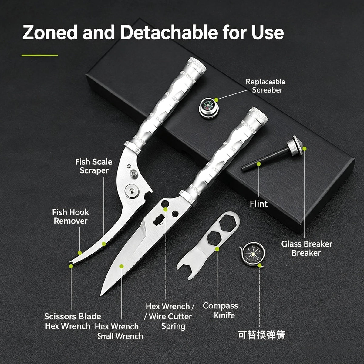 Professional Poultry Shears – Heavy-Duty Kitchen Scissors Kitchen Poultry Shears Axl
