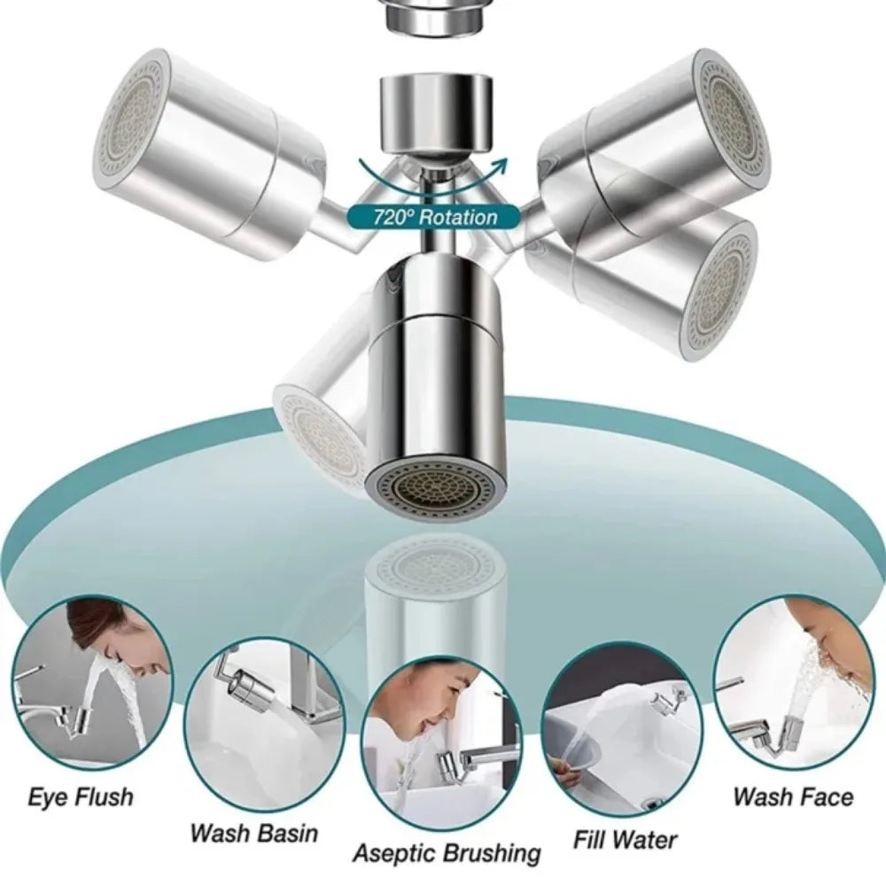 720° Rotatable Faucet Sprayer Head – Splash Filter Tap Nozzle Faucet Sprayer Attachment Axl