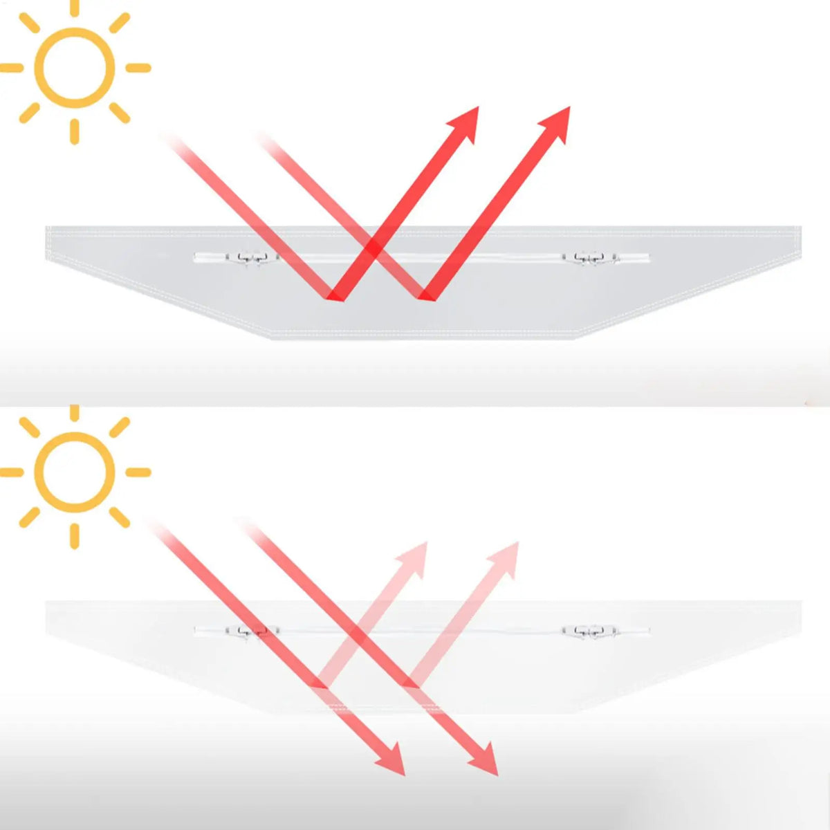 AC Window Seal Kit – No-Drill HVAC Vent Insulation with Zippers AC Window Seal Kit Axl