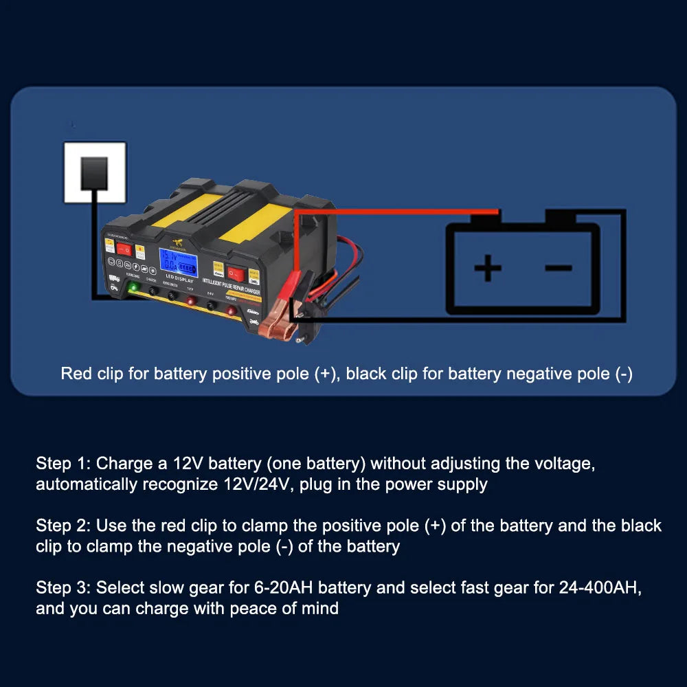 300AH Pulse Repair Car Battery Charger – LCD 12V/24V Auto Battery Charger Axl