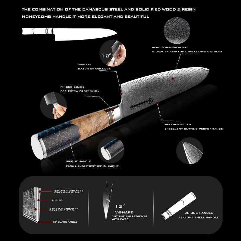 Damascus Knife Set AUS10 Japanese Steel – Honeycomb Handle Kitchen Knife Set Axl