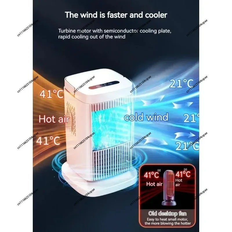 Mini Portable Air Cooler – Silent Semiconductor Cooling Fan Portable Air Cooler Axl