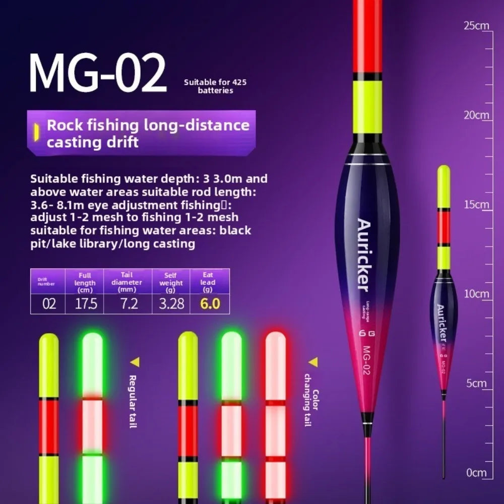 LED Electronic Fishing Float – Colour-Change Bite Indicator LED Fishing Float Axl MG-02