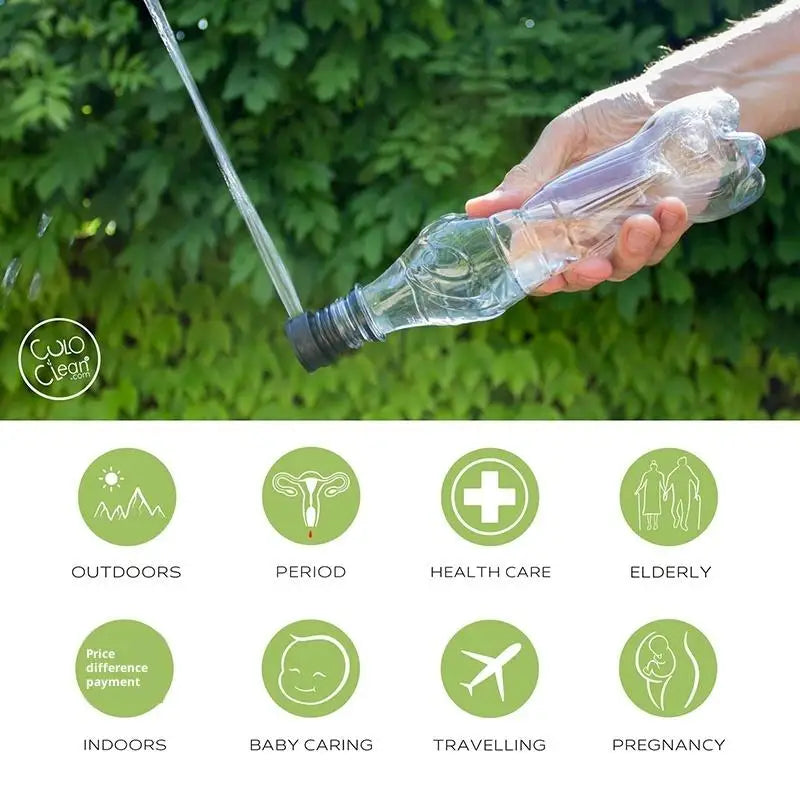 Portable Bidet Sprayer Cap – Travel Water Bottle Attachment Portable Bidet Cap Axl