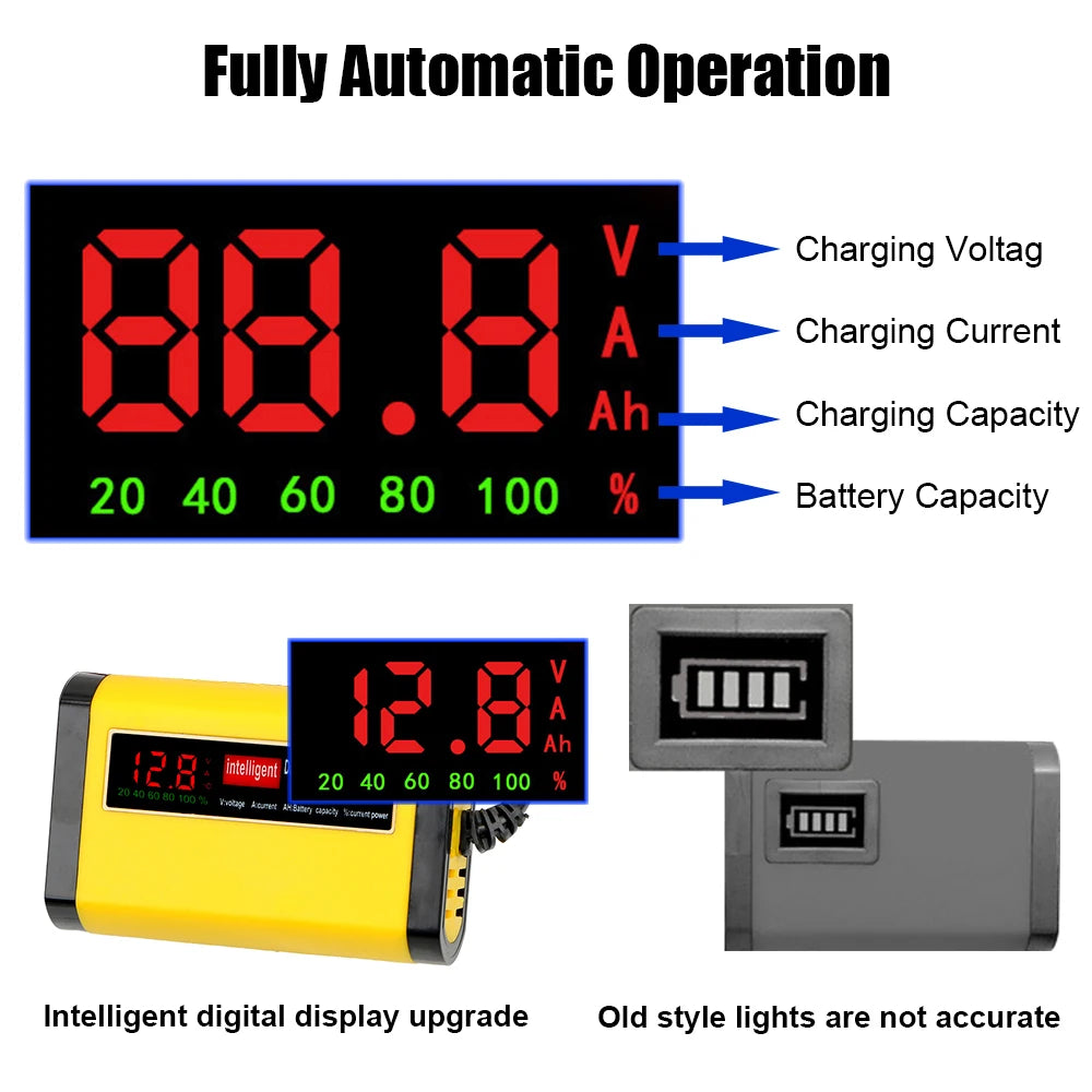 Automatic 2A Car Battery Charger – LCD Display, 12V Car Battery Charger Axl