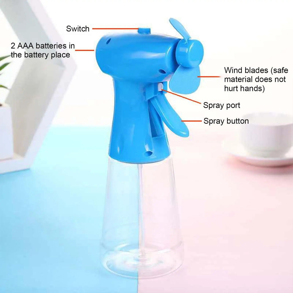 Handheld Misting Fan – Portable Water Spray Cooling Fan Handheld Misting Fan Axl