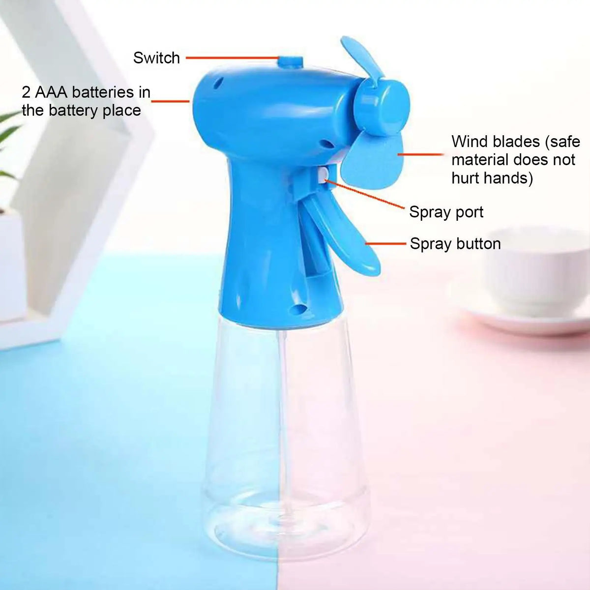 Handheld Misting Fan – Portable Water Spray Cooling Fan Handheld Misting Fan Axl