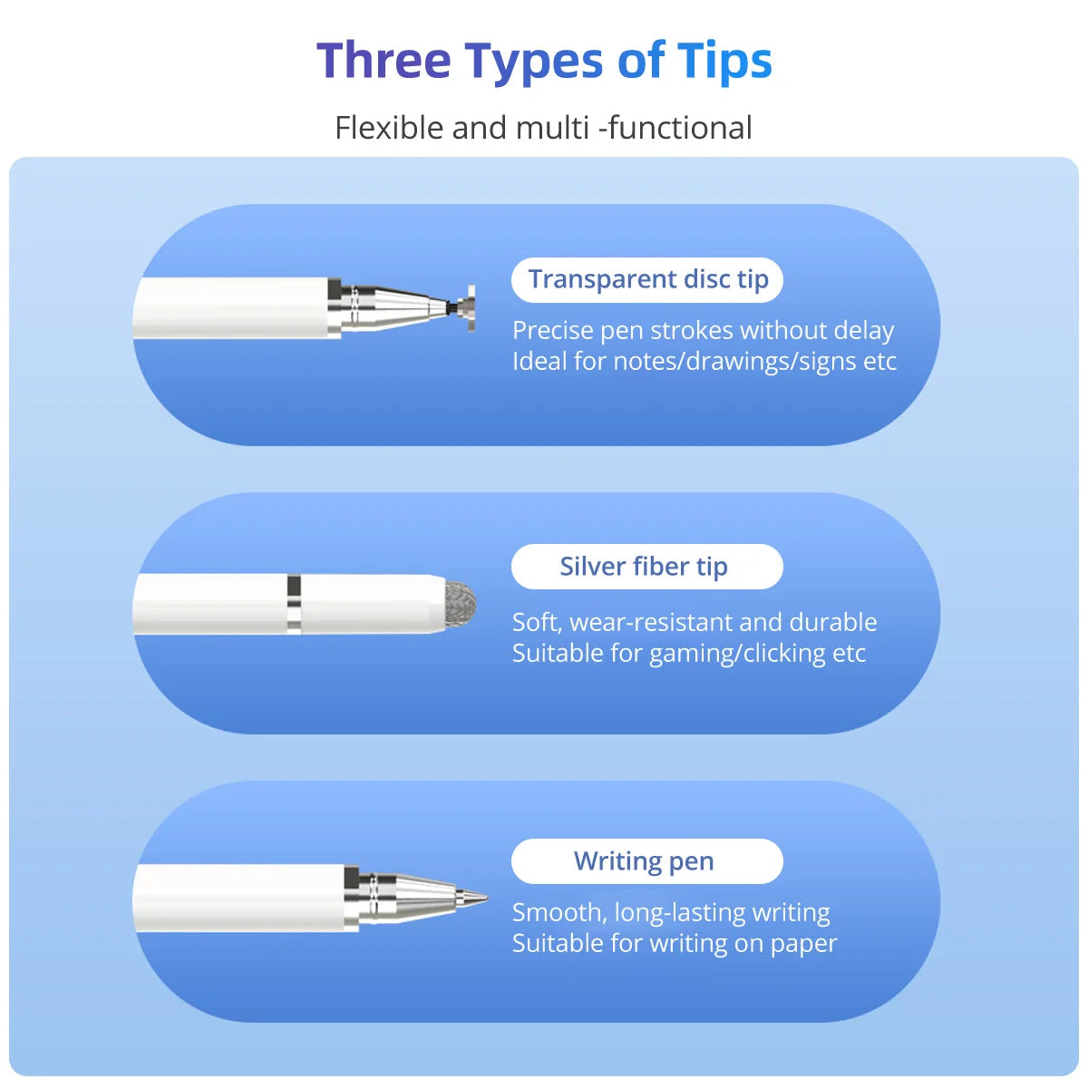 3-in-1 Magnetic Stylus Pen – Universal Capacitive Touch Pencil Capacitive Stylus Pen Axl