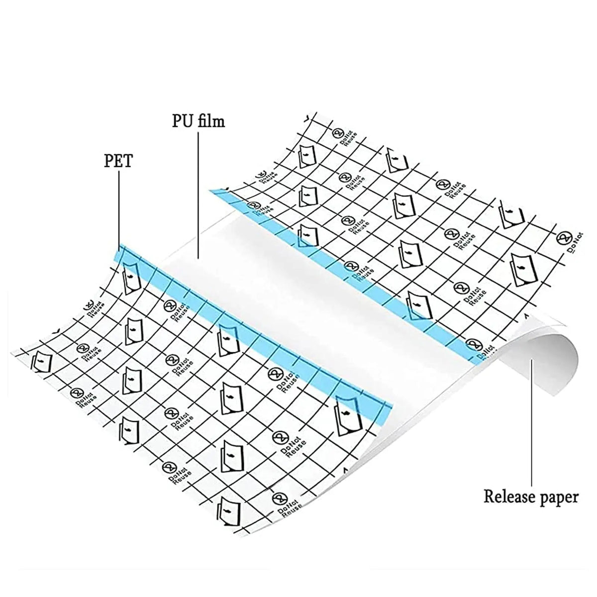 Waterproof Clear Adhesive Film Bandage for Tattoo & Shower Adhesive Dressing Film Axl