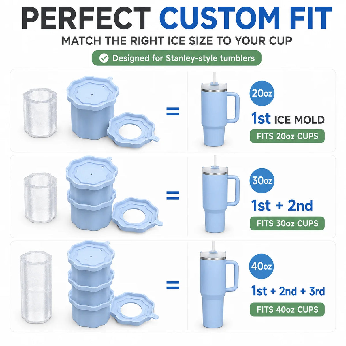 3-Piece Hollow Cylinder Ice Mold for 20–40oz Tumblers & Lids Silicone Ice Mold Axl