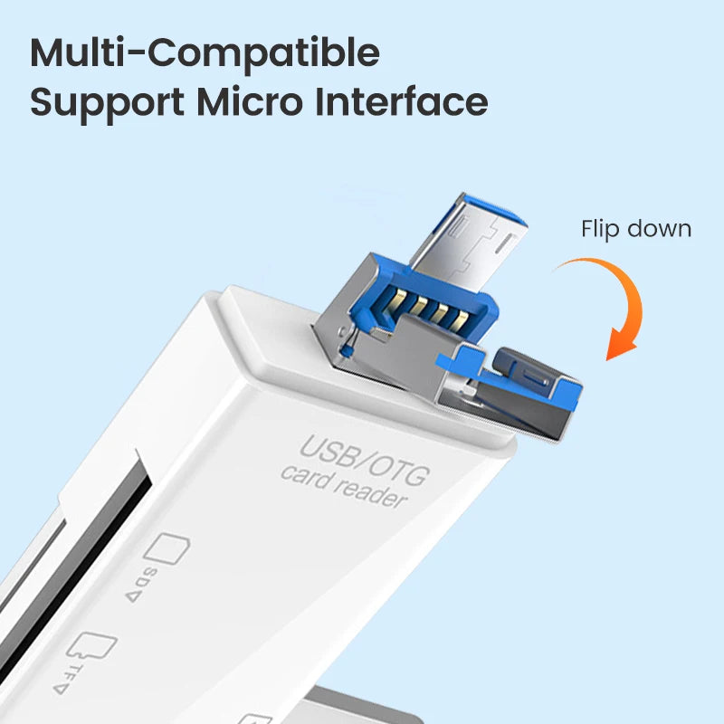 6-in-1 OTG Card Reader – USB-C, Micro USB, TF & SD Adapter OTG Card Reader Axl