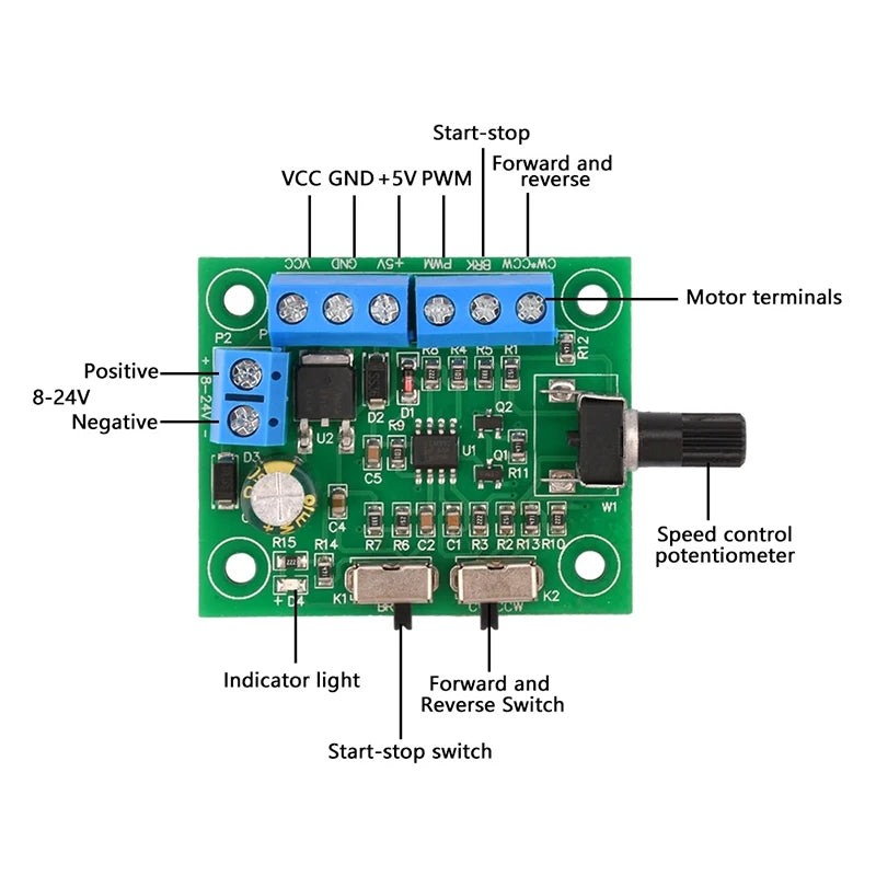 DC 8V-24V Brushless Motor PWM Speed Controller Driver Board Motor Driver Board Axl
