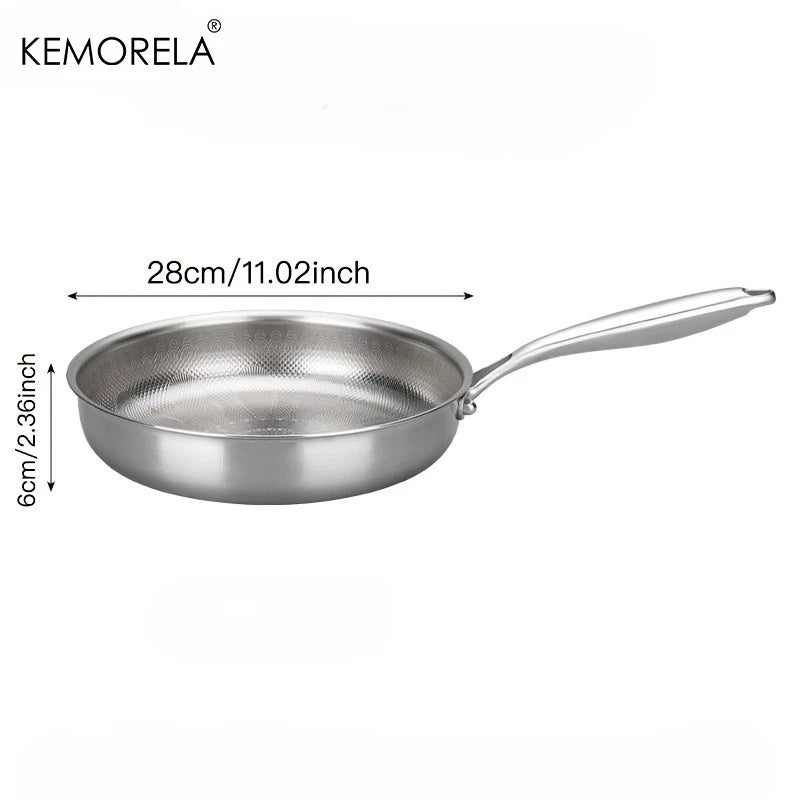 KEMORELA Titanium Non-Stick Frying Pan – Peacock Design Titanium Frying Pan Axl