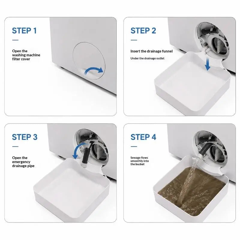 3D Printed Washing Machine Drain Tray – PLA Water Catch Tray Washing Machine Accessory Axl