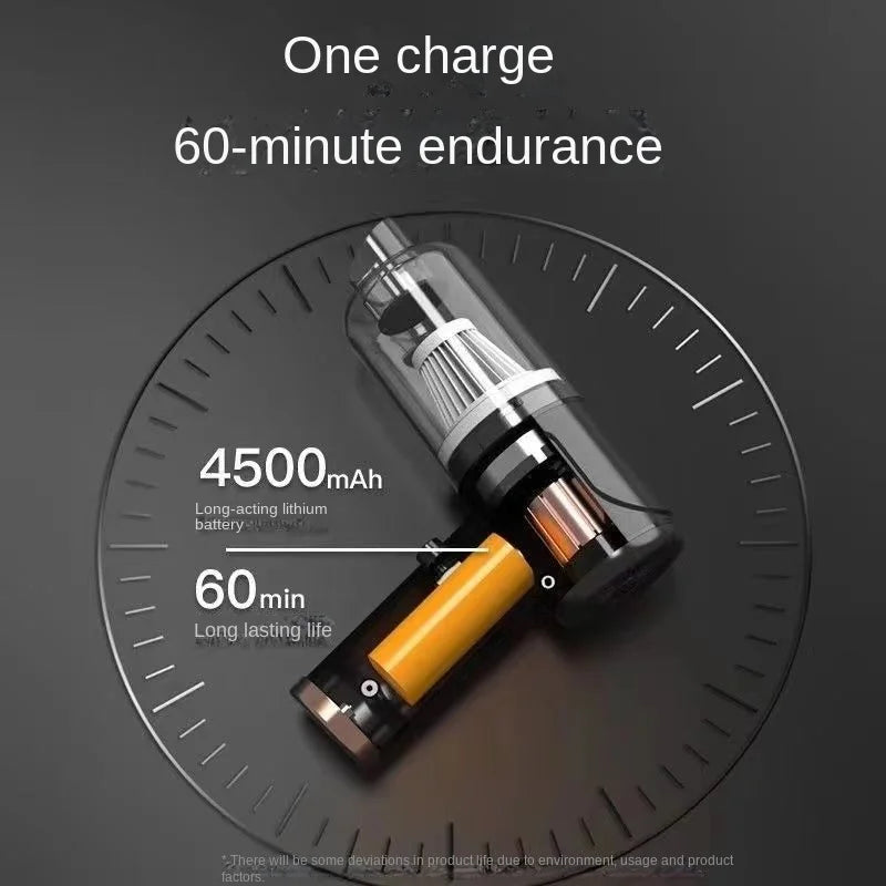 USB Cordless Car & Home Vacuum Cleaner – 120W 5500Pa Suction Cordless Vacuum Cleaner Axl
