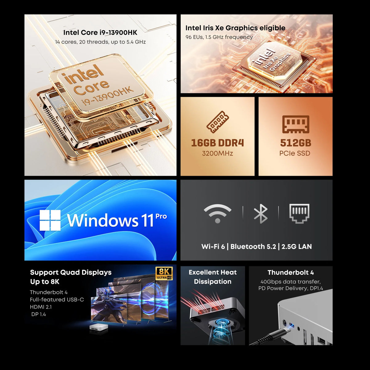 CHUWI AuBox Mini PC R7-8745HS / i9-13900HK Windows 11 Pro Mini Desktop PC Axl
