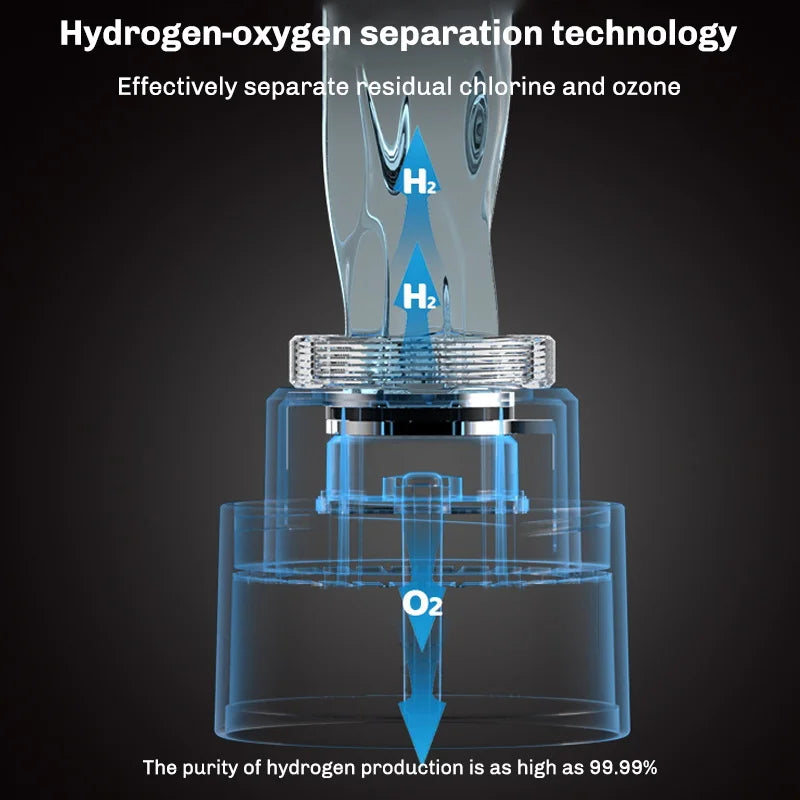 380ml Hydrogen Water Generator Bottle SPE/PEM Glass | BALASHOV Hydrogen Water Generator Axl